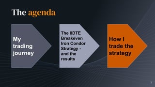 0DTE Breakeven Iron Condor - How I trade it - 230412.pdf
