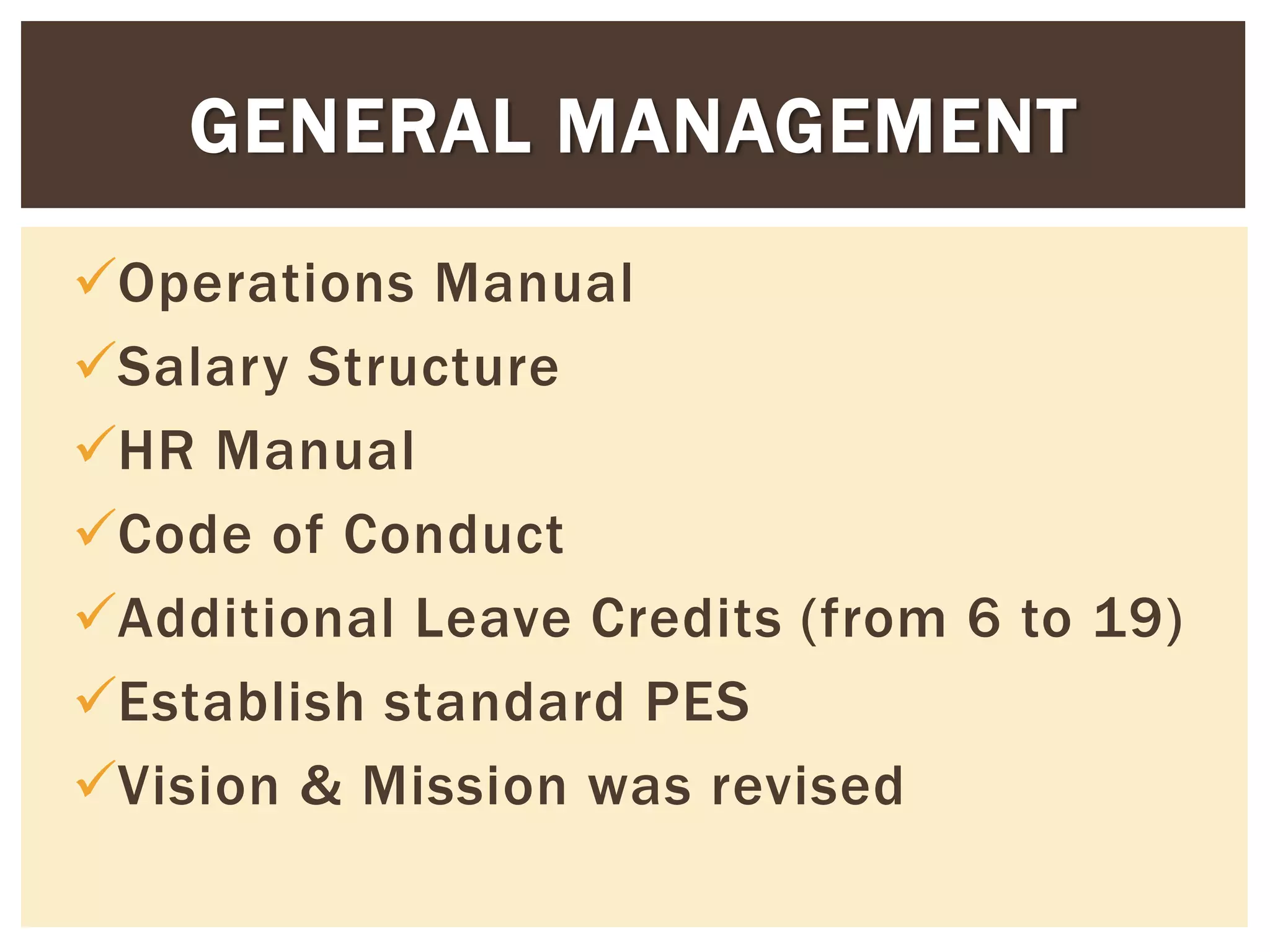 Operations Manual
Salary Structure
HR Manual
Code of Conduct
Additional Leave Credits (from 6 to 19)
Establish standard PES
Vision & Mission was revised
GENERAL MANAGEMENT
 