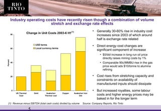 5
Change in Unit Costs 2003-6 H1(1)
0
20
40
60
80
US Thermal
Coal
Gold Australian
Thermal coal
Copper Australian Iron
Ore
Percent
USD terms
Local currency terms
(1) Revenue minus EBITDA (total cash costs) divided by volume Source: Company Reports, Rio Tinto
• Generally 30-60% rise in industry cost
increases since 2003 of which around
half is exchange rate related
• Direct energy cost changes are
significant component of increase
• $5/bbl increase in long run oil price
directly raises mining costs by 1%
• Comparable 90c/MMBU rise in the gas
price would ads $10/tonne to alumina
refining
• Cost rises from stretching capacity and
constraints on availability of
manufactured inputs should dissipate
• But increased royalties, some labour
costs and higher energy prices may be
baked in for the longer term
Industry operating costs have recently risen though a combination of volume
stretch and exchange rate effects
 