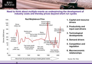 9
Need to think about multiple events as underpinning the development of
industry costs and thereby prices beyond short run cycles
Real Molybdenum Price
1900 1920 1940 1960 1980 2000
$/tonne(2005terms)
30
50
80
150
200
300
500
800
1500
100
1000
Strong
military use
Sub by nickel
and tungsten
Floatation
process
developed Persistent weak demand,
price affected substitution,
rising mine stocks
General inflation,
oil pipe demand,
falling by-product output
New uses,
new mines,
govt stockpiling
Rising
by-production
Fast supply growth
(Climax) matches
rising demand
Wartime price
controls
Lack of
civilian uses
Over-capacity,
industry mergers
Mine disruptions,
restricted Chinese
exports
Move from US producer pricing to traded global market
1. Capital and resource
drivers
2. Productivity and
input cost drivers
3. Technological
developments
4. Demand drivers
5. Competition and
regulation
6. Macroeconomic
relationships
Source: Rio Tinto
 