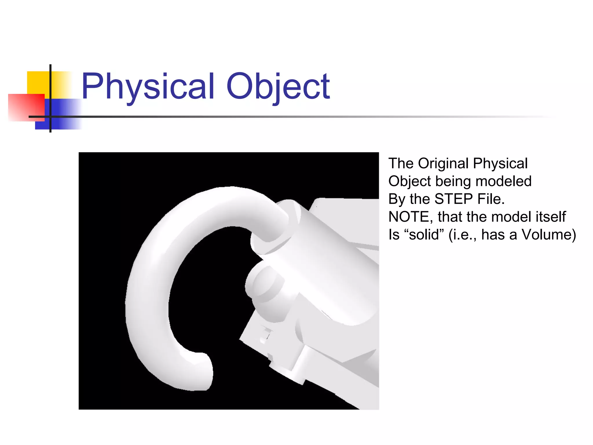 Physical Object
The Original Physical
Object being modeled
By the STEP File.
NOTE, that the model itself
Is “solid” (i.e., has a Volume)
 