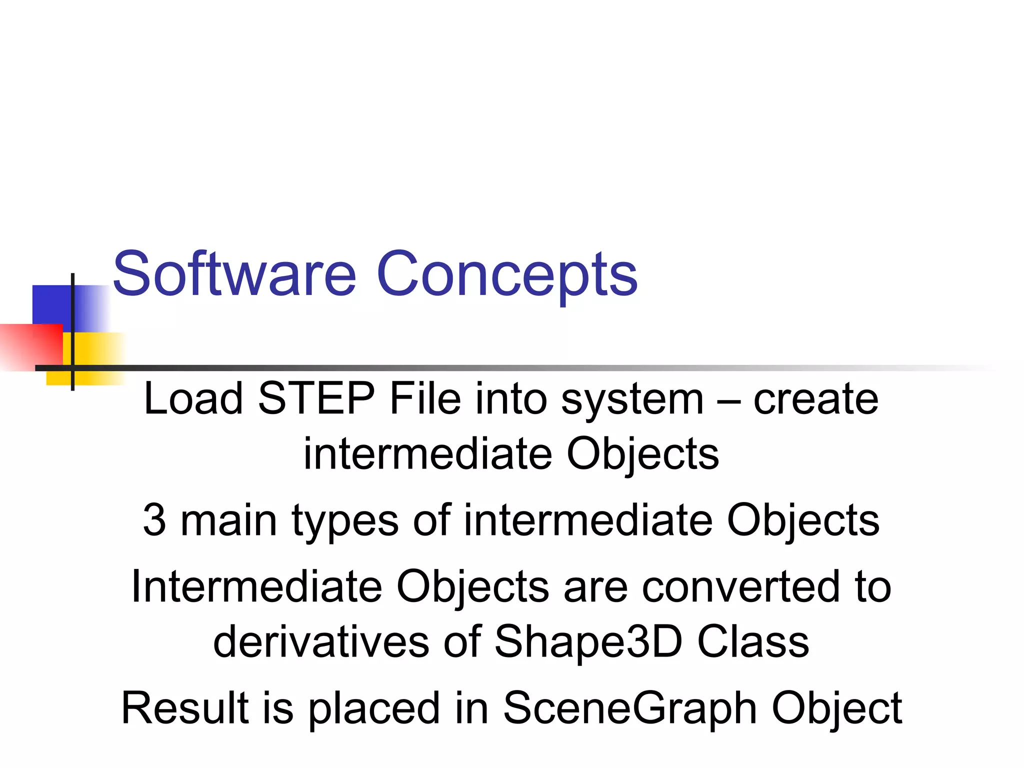 Software Concepts
Load STEP File into system – create
intermediate Objects
3 main types of intermediate Objects
Intermediate Objects are converted to
derivatives of Shape3D Class
Result is placed in SceneGraph Object
 