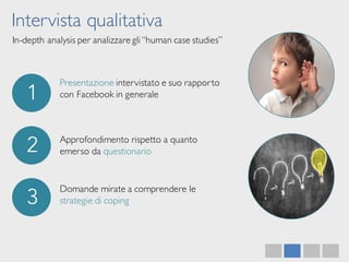 Intervista qualitativa
In-depth analysis per analizzare gli “human case studies”
1
2
3
Presentazione intervistato e suo rapporto
con Facebook in generale
Approfondimento rispetto a quanto
emerso da questionario
Domande mirate a comprendere le
strategie di coping
 