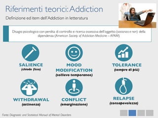 Riferimenti teorici:Addiction
Definizione ed item dell’Addiction in letteratura
Disagio psicologico con perdita di controllo e ricerca ossessiva dell’oggetto (sostanza e non) della
dipendenza (American Society of Addiction Medicine – APAM)
SALIENCE
(chiodo fisso)
TOLERANCE
(sempre di più)
WITHDRAWAL
(astinenza)
MOOD
MODIFICATION
(sollievo temporaneo)
CONFLICT
(emarginazione)
RELAPSE
(consapevolezza)
Fonte: Diagnostic and Statistical Manual of Mental Disorders
 