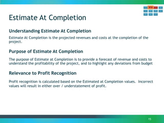 Estimate At Completion
15
Understanding Estimate At Completion
Estimate At Completion is the projected revenues and costs at the completion of the
project.
Purpose of Estimate At Completion
The purpose of Estimate at Completion is to provide a forecast of revenue and costs to
understand the profitability of the project, and to highlight any deviations from budget
Relevance to Profit Recognition
Profit recognition is calculated based on the Estimated at Completion values. Incorrect
values will result in either over / understatement of profit.
 