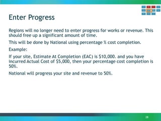 Enter Progress
28
Regions will no longer need to enter progress for works or revenue. This
should free up a significant amount of time.
This will be done by National using percentage % cost completion.
Example:
If your site, Estimate At Completion (EAC) is $10,000. and you have
incurred Actual Cost of $5,000, then your percentage cost completion is
50%.
National will progress your site and revenue to 50%.
 