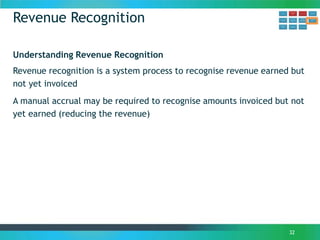 Revenue Recognition
32
Understanding Revenue Recognition
Revenue recognition is a system process to recognise revenue earned but
not yet invoiced
A manual accrual may be required to recognise amounts invoiced but not
yet earned (reducing the revenue)
 