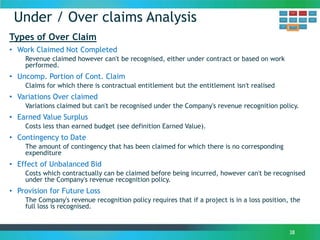 Under / Over claims Analysis
38
Types of Over Claim
• Work Claimed Not Completed
Revenue claimed however can't be recognised, either under contract or based on work
performed.
• Uncomp. Portion of Cont. Claim
Claims for which there is contractual entitlement but the entitlement isn't realised
• Variations Over claimed
Variations claimed but can't be recognised under the Company's revenue recognition policy.
• Earned Value Surplus
Costs less than earned budget (see definition Earned Value).
• Contingency to Date
The amount of contingency that has been claimed for which there is no corresponding
expenditure
• Effect of Unbalanced Bid
Costs which contractually can be claimed before being incurred, however can't be recognised
under the Company's revenue recognition policy.
• Provision for Future Loss
The Company's revenue recognition policy requires that if a project is in a loss position, the
full loss is recognised.
 