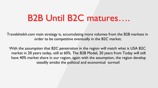 B2B Until B2C matures….
Travelsheikh.com main strategy is, accumulating more volumes from the B2B markets in
order to be competitive eventually in the B2C market.
With the assumption that B2C penetration in the region will match what is USA B2C
market in 20 years today, still at 60%, The B2B Model, 20 years from Today will still
have 40% market share in our region, again with the assumption, the region develop
steadily amidst the political and economical turmoil
 