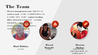Mariam
Shukri
Graphic
Designer &
Project
Hani Dahlan
CEO
Murad
Ramahi
COO
The Team
• Proven management team with a
track record. The company is
lead by the region’s leading
OTA management team
having achieved
USD21mn+ in gross
sales in 2013.
 
