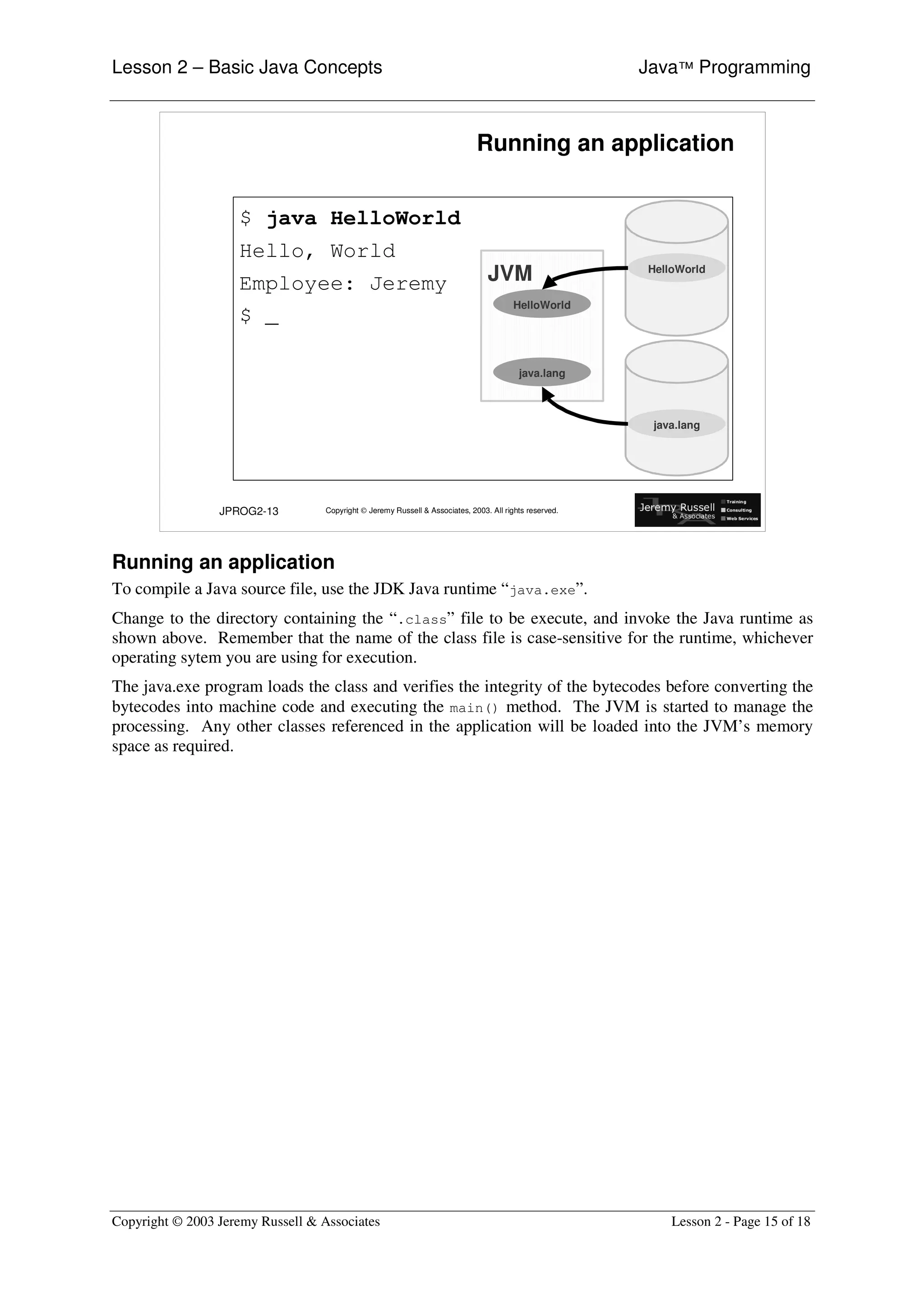 Lesson 2 – Basic Java Concepts                                                                           Java™ Programming



                                                                              Running an application


                    $ java HelloWorld
                    Hello, World
                    Employee: Jeremy                                             JVM                     HelloWorld


                                                                                         HelloWorld
                    $ _

                                                                                          java.lang



                                                                                                          java.lang




                 JPROG2-13         Copyright © Jeremy Russell & Associates, 2003. All rights reserved.




Running an application
To compile a Java source file, use the JDK Java runtime “ java.exe” .
Change to the directory containing the “ .class” file to be execute, and invoke the Java runtime as
shown above. Remember that the name of the class file is case-sensitive for the runtime, whichever
operating sytem you are using for execution.
The java.exe program loads the class and verifies the integrity of the bytecodes before converting the
bytecodes into machine code and executing the main() method. The JVM is started to manage the
processing. Any other classes referenced in the application will be loaded into the JVM’ s memory
space as required.




Copyright © 2003 Jeremy Russell & Associates                                                                 Lesson 2 - Page 15 of 18
 