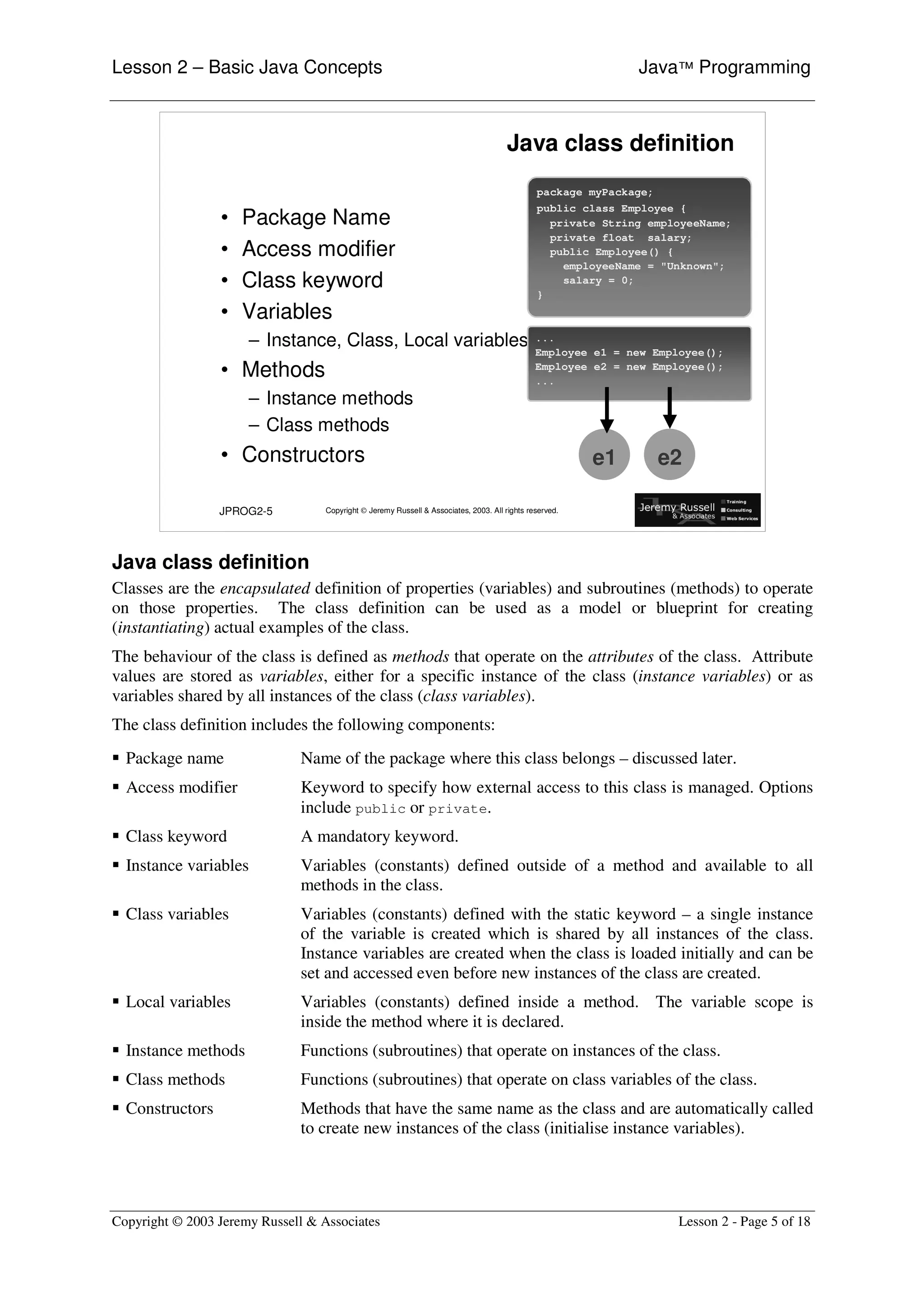 Lesson 2 – Basic Java Concepts                                                                                Java™ Programming



                                                                                       Java class definition
                                                                                               package myPackage;
                                                                                               public class Employee {
                 •   Package Name                                                                private String employeeName;
                                                                                                 private float salary;
                 •   Access modifier                                                             public Employee() {
                                                                                                   employeeName = "Unknown";
                 •   Class keyword                                                             }
                                                                                                   salary = 0;


                 •   Variables
                                                                                                     public class Employee {
                      – Instance, Class, Local variables                                       ...
                                                                                               Employee e1 = new Employee();
                 • Methods                                                                     Employee e2 = new Employee();
                                                                                               ...
                      – Instance methods
                      – Class methods
                 • Constructors                                                                          e1      e2

                 JPROG2-5          Copyright © Jeremy Russell & Associates, 2003. All rights reserved.




Java class definition
Classes are the encapsulated definition of properties (variables) and subroutines (methods) to operate
on those properties. The class definition can be used as a model or blueprint for creating
(instantiating) actual examples of the class.
The behaviour of the class is defined as methods that operate on the attributes of the class. Attribute
values are stored as variables, either for a specific instance of the class (instance variables) or as
variables shared by all instances of the class (class variables).
The class definition includes the following components:
ƒ Package name                Name of the package where this class belongs – discussed later.
ƒ Access modifier             Keyword to specify how external access to this class is managed. Options
                              include public or private.
ƒ Class keyword               A mandatory keyword.
ƒ Instance variables          Variables (constants) defined outside of a method and available to all
                              methods in the class.
ƒ Class variables             Variables (constants) defined with the static keyword – a single instance
                              of the variable is created which is shared by all instances of the class.
                              Instance variables are created when the class is loaded initially and can be
                              set and accessed even before new instances of the class are created.
ƒ Local variables             Variables (constants) defined inside a method. The variable scope is
                              inside the method where it is declared.
ƒ Instance methods            Functions (subroutines) that operate on instances of the class.
ƒ Class methods               Functions (subroutines) that operate on class variables of the class.
ƒ Constructors                Methods that have the same name as the class and are automatically called
                              to create new instances of the class (initialise instance variables).




Copyright © 2003 Jeremy Russell & Associates                                                                        Lesson 2 - Page 5 of 18
 