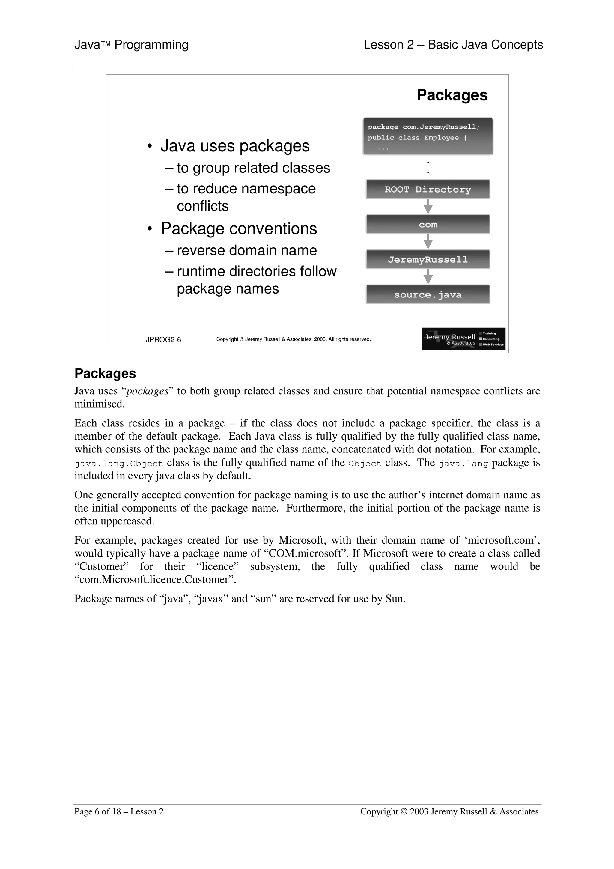 Java™ Programming                                                                                Lesson 2 – Basic Java Concepts



                                                                                                              Packages
                                                                                                   package com.JeremyRussell;
                                                                                                   public class Employee {
                  • Java uses packages                                                               ...
                                                                                                                .
                          – to group related classes                                                            .

                          – to reduce namespace                                                         ROOT Directory
                            conflicts
                  • Package conventions                                                                       com

                          – reverse domain name
                                                                                                        JeremyRussell
                          – runtime directories follow
                            package names                                                                source.java



                  JPROG2-6        Copyright © Jeremy Russell & Associates, 2003. All rights reserved.




Packages
Java uses “packages” to both group related classes and ensure that potential namespace conflicts are
minimised.
Each class resides in a package – if the class does not include a package specifier, the class is a
member of the default package. Each Java class is fully qualified by the fully qualified class name,
which consists of the package name and the class name, concatenated with dot notation. For example,
java.lang.Object class is the fully qualified name of the Object class. The java.lang package is
included in every java class by default.
One generally accepted convention for package naming is to use the author’s internet domain name as
the initial components of the package name. Furthermore, the initial portion of the package name is
often uppercased.
For example, packages created for use by Microsoft, with their domain name of ‘microsoft.com’,
would typically have a package name of “COM.microsoft”. If Microsoft were to create a class called
“Customer” for their “licence” subsystem, the fully qualified class name would be
“com.Microsoft.licence.Customer”.
Package names of “java”, “javax” and “sun” are reserved for use by Sun.




Page 6 of 18 – Lesson 2                                                                         Copyright © 2003 Jeremy Russell & Associates
 