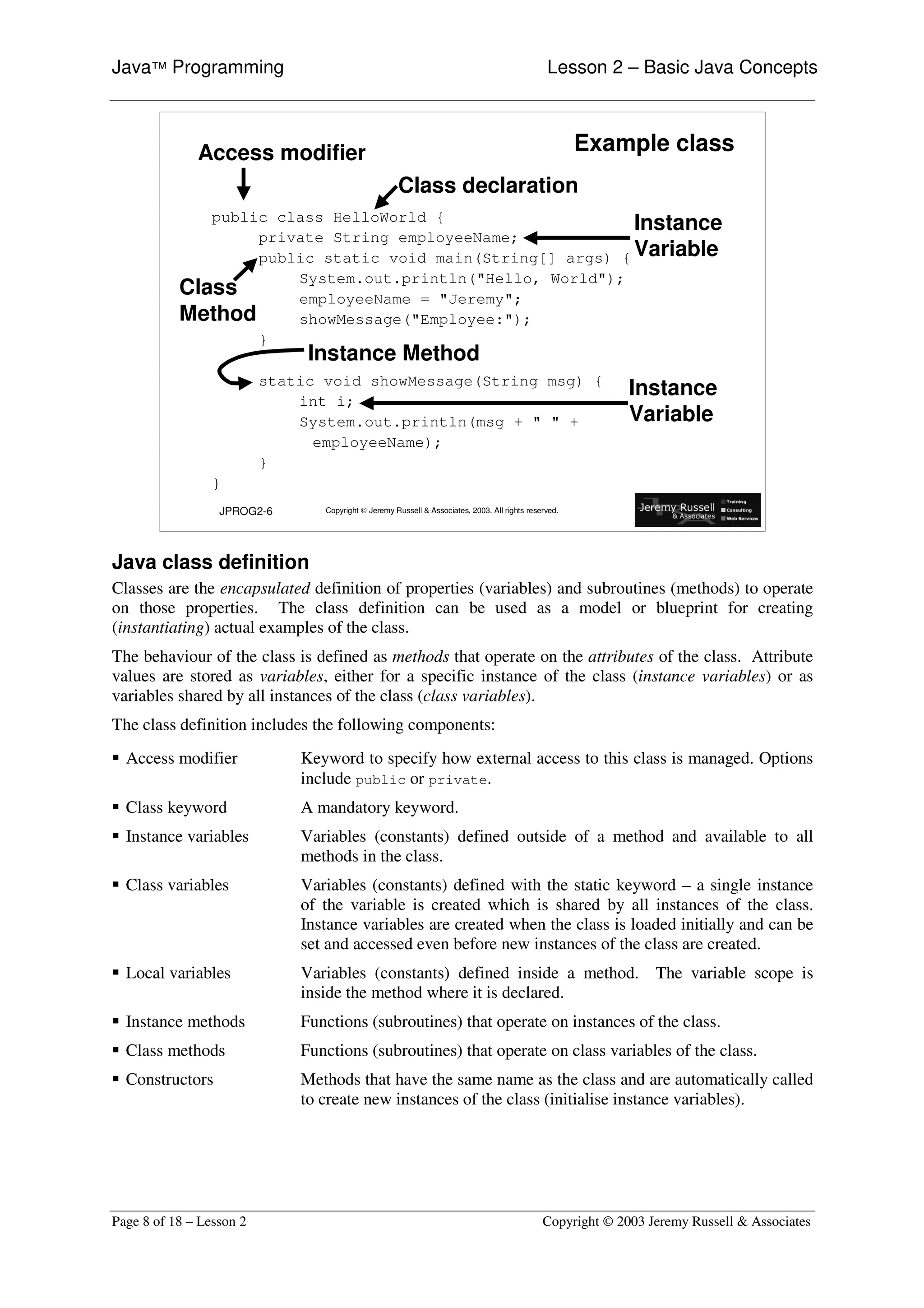 Java™ Programming                                                                               Lesson 2 – Basic Java Concepts



              Access modifier                                                                          Example class
                                                     Class declaration
              public class HelloWorld {
                                                            Instance
                   private String employeeName;
                   public static void main(String[] args) { Variable
                       System.out.println("Hello, World");
           Class       employeeName = "Jeremy";
           Method      showMessage("Employee:");
                   }
                               Instance Method
                          static void showMessage(String msg) {
                              int i;
                                                                                                             Instance
                              System.out.println(msg + " " +                                                 Variable
                                employeeName);
                          }
                 }
                  JPROG2-6       Copyright © Jeremy Russell & Associates, 2003. All rights reserved.




Java class definition
Classes are the encapsulated definition of properties (variables) and subroutines (methods) to operate
on those properties. The class definition can be used as a model or blueprint for creating
(instantiating) actual examples of the class.
The behaviour of the class is defined as methods that operate on the attributes of the class. Attribute
values are stored as variables, either for a specific instance of the class (instance variables) or as
variables shared by all instances of the class (class variables).
The class definition includes the following components:
ƒ Access modifier             Keyword to specify how external access to this class is managed. Options
                              include public or private.
ƒ Class keyword               A mandatory keyword.
ƒ Instance variables          Variables (constants) defined outside of a method and available to all
                              methods in the class.
ƒ Class variables             Variables (constants) defined with the static keyword – a single instance
                              of the variable is created which is shared by all instances of the class.
                              Instance variables are created when the class is loaded initially and can be
                              set and accessed even before new instances of the class are created.
ƒ Local variables             Variables (constants) defined inside a method. The variable scope is
                              inside the method where it is declared.
ƒ Instance methods            Functions (subroutines) that operate on instances of the class.
ƒ Class methods               Functions (subroutines) that operate on class variables of the class.
ƒ Constructors                Methods that have the same name as the class and are automatically called
                              to create new instances of the class (initialise instance variables).




Page 8 of 18 – Lesson 2                                                                        Copyright © 2003 Jeremy Russell & Associates
 