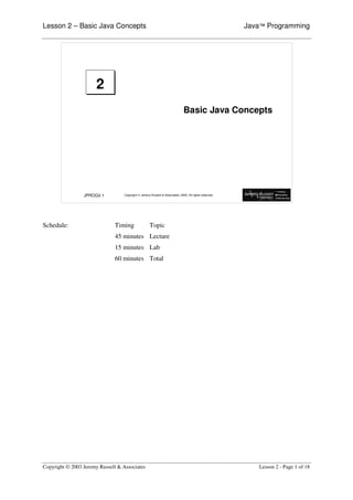 Lesson 2 – Basic Java Concepts                                                                           Java™ Programming




                      2
                      0
                                                                               Basic Java Concepts




                 JPROG2-1          Copyright © Jeremy Russell & Associates, 2003. All rights reserved.




Schedule:                     Timing                 Topic
                              45 minutes Lecture
                              15 minutes Lab
                              60 minutes Total




Copyright © 2003 Jeremy Russell & Associates                                                                Lesson 2 - Page 1 of 18
 