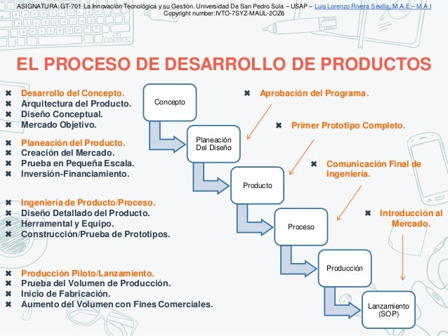 Presentacion La Innovacion Tecnologica Y Su Gestion Semana 3