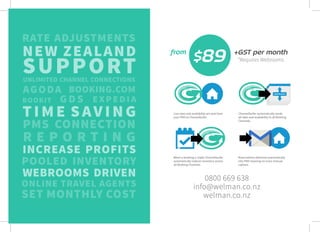 Welman Technologies Info