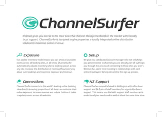 Welman Technologies Info