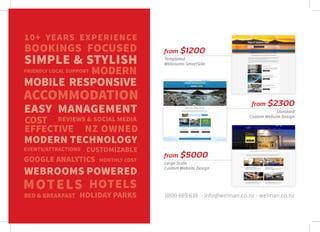 Welman Technologies Info