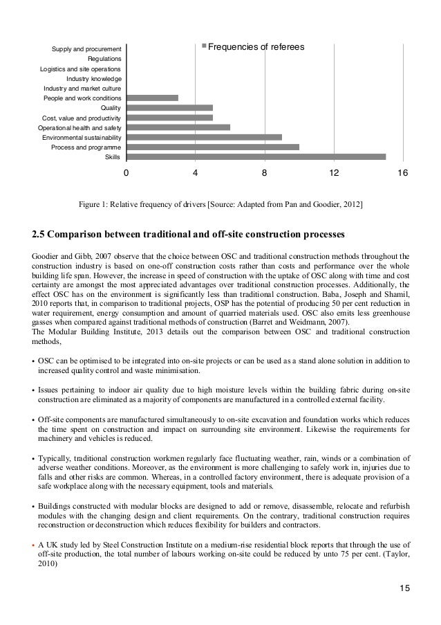 phd thesis in construction management