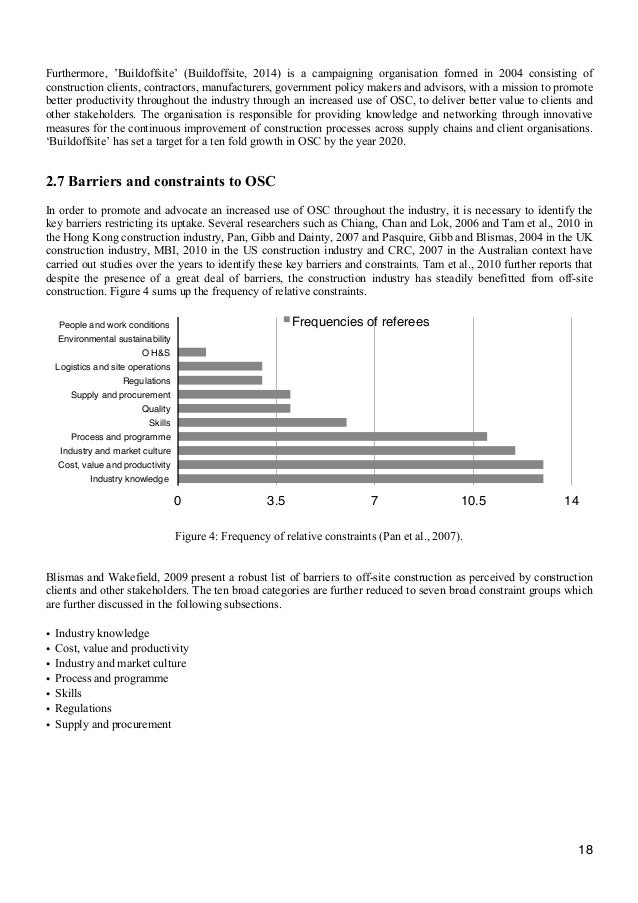 Construction partnering dissertation