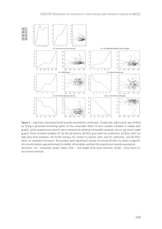 FDG-PET RADIOMICS OF METASTATIC LYMPH NODES AND PRIMARY TUMOUR IN NSCLC
119
Figure 1 – Log-linear and proportional hazards assumptions verification. Graphically, log-linearity was verified
by fitting a penalised smoothing spline on the univariable effect of each variable included in models (left
graph), while proportional hazards were analysed by plotting Schoenfeld residuals versus log (time) (right
graph). These included variables for LN, the (A) volume, (B) RLGL grey level non-uniformity, (C) RLGL short run
high grey level emphasis, (D) GLCM entropy, (E) surface to volume ratio, and (F) uniformity, and (G) RLGL
short run emphasis of tumour. All variables were log (linear), except LN volume (A left), for which a logarith-
mic transformation was performed (A middle). All variables satisfied the proportional hazards assumption.
Acronyms: LN – metastatic lymph nodes; RLGL – Run-length Grey Level matrices; GLCM – Grey Level Co-
occurrence matrices
 