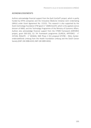 PROGNOSTIC VALUE OF BLOOD-BIOMARKERS IN NSCLC
135
ACKNOWLEDGEMENTS
Authors acknowledge financial support from the QuIC-ConCePT project, which is partly
funded by EFPIA companies and the Innovative Medicine Initiative Joint Undertaking
(IMIJU) under Grant Agreement No. 115151. This research is also supported by the
Dutch technology Foundation STW (grant n° 10696 DuCAT), which is the applied science
division of NWO, and the Technology Programme of the Ministry of Economic Affairs.
Authors also acknowledge financial support from the CTMM framework (AIRFORCE
project, grant 030-103), EU 7th framework programme (EURECA, ARTFORCE - n°
257144, REQUITE - n° 601826), SME Phase 2 (EU proposal 673780 – RAIL), Kanker-
onderzoekfonds Limburg from the Health Foundation Limburg and the Dutch Cancer
Society (KWF UM 2008-4210, KWF UM 2009-4454).
 