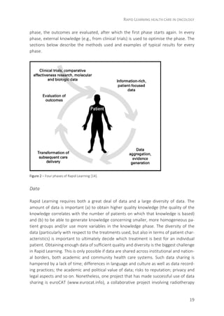 RAPID LEARNING HEALTH CARE IN ONCOLOGY
19
phase, the outcomes are evaluated, after which the first phase starts again. In every
phase, external knowledge (e.g., from clinical trials) is used to optimise the phase. The
sections below describe the methods used and examples of typical results for every
phase.
Figure 2 – Four phases of Rapid Learning [14].
Data
Rapid Learning requires both a great deal of data and a large diversity of data. The
amount of data is important (a) to obtain higher quality knowledge (the quality of the
knowledge correlates with the number of patients on which that knowledge is based)
and (b) to be able to generate knowledge concerning smaller, more homogeneous pa-
tient groups and/or use more variables in the knowledge phase. The diversity of the
data (particularly with respect to the treatments used, but also in terms of patient char-
acteristics) is important to ultimately decide which treatment is best for an individual
patient. Obtaining enough data of sufficient quality and diversity is the biggest challenge
in Rapid Learning. This is only possible if data are shared across institutional and nation-
al borders, both academic and community health care systems. Such data sharing is
hampered by a lack of time; differences in language and culture as well as data record-
ing practices; the academic and political value of data; risks to reputation; privacy and
legal aspects and so on. Nonetheless, one project that has made successful use of data
sharing is euroCAT (www.eurocat.info), a collaborative project involving radiotherapy
 