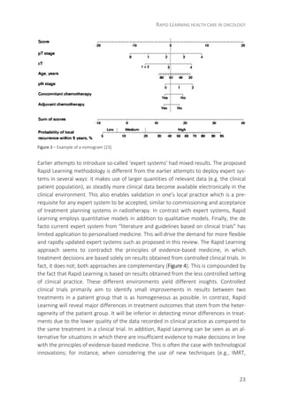 RAPID LEARNING HEALTH CARE IN ONCOLOGY
23
Figure 3 – Example of a nomogram [23].
Earlier attempts to introduce so-called ‘expert systems’ had mixed results. The proposed
Rapid Learning methodology is different from the earlier attempts to deploy expert sys-
tems in several ways: it makes use of larger quantities of relevant data (e.g. the clinical
patient population), as steadily more clinical data become available electronically in the
clinical environment. This also enables validation in one’s local practice which is a pre-
requisite for any expert system to be accepted, similar to commissioning and acceptance
of treatment planning systems in radiotherapy. In contrast with expert systems, Rapid
Learning employs quantitative models in addition to qualitative models. Finally, the de
facto current expert system from “literature and guidelines based on clinical trials” has
limited application to personalised medicine. This will drive the demand for more flexible
and rapidly updated expert systems such as proposed in this review. The Rapid Learning
approach seems to contradict the principles of evidence-based medicine, in which
treatment decisions are based solely on results obtained from controlled clinical trials. In
fact, it does not; both approaches are complementary (Figure 4). This is compounded by
the fact that Rapid Learning is based on results obtained from the less controlled setting
of clinical practice. These different environments yield different insights. Controlled
clinical trials primarily aim to identify small improvements in results between two
treatments in a patient group that is as homogeneous as possible. In contrast, Rapid
Learning will reveal major differences in treatment outcomes that stem from the heter-
ogeneity of the patient group. It will be inferior in detecting minor differences in treat-
ments due to the lower quality of the data recorded in clinical practice as compared to
the same treatment in a clinical trial. In addition, Rapid Learning can be seen as an al-
ternative for situations in which there are insufficient evidence to make decisions in line
with the principles of evidence-based medicine. This is often the case with technological
innovations; for instance, when considering the use of new techniques (e.g., IMRT,
 