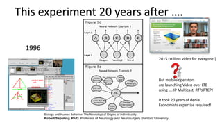 Biology and Human Behavior: The Neurological Origins of Individuality
Robert Sapolsky, Ph.D. Professor of Neurology and Neurosurgery Stanford University
1996
2015 (still no video for everyone!)
This experiment 20 years after ….
But mobile operators
are launching Video over LTE
using …. IP Multicast, RTP/RTCP!
It took 20 years of denial.
Economists expertise required!
 