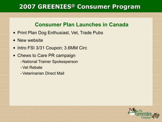 2007 GREENIES® Consumer Program
Consumer Plan Launches in Canada
• Print Plan Dog Enthusiast, Vet, Trade Pubs
• New website
• Intro FSI 3/31 Coupon; 3.6MM Circ
• Chews to Care PR campaign
-National Trainer Spokesperson
-Vet Rebate
-Veterinarian Direct Mail
 