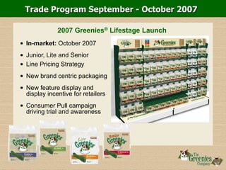 Trade Program September - October 2007
2007 Greenies® Lifestage Launch
• In-market: October 2007
• Junior, Lite and Senior
• Line Pricing Strategy
• New brand centric packaging
• New feature display and
display incentive for retailers
• Consumer Pull campaign
driving trial and awareness
 