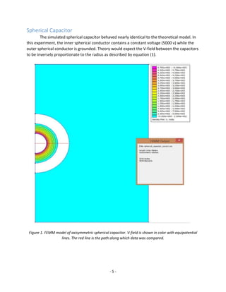 - 5 -
Spherical Capacitor
The simulated spherical capacitor behaved nearly identical to the theoretical model. In
this experiment, the inner spherical conductor contains a constant voltage (5000 v) while the
outer spherical conductor is grounded. Theory would expect the V-field between the capacitors
to be inversely proportionate to the radius as described by equation (1).
Figure 1. FEMM model of axisymmetric spherical capacitor. V-field is shown in color with equipotential
lines. The red line is the path along which data was compared.
 