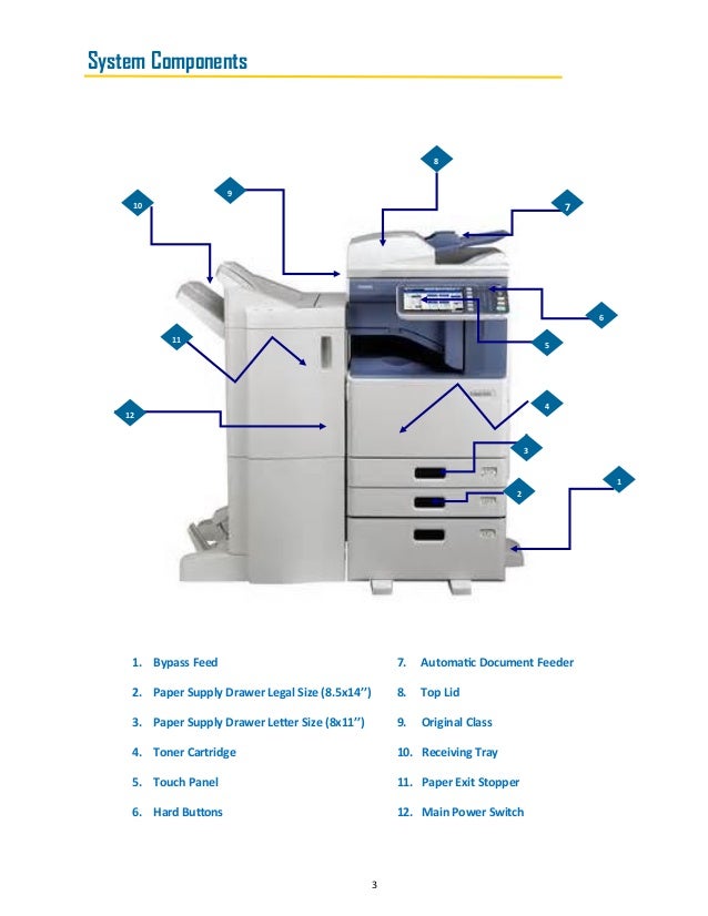 Toshiba printer Project