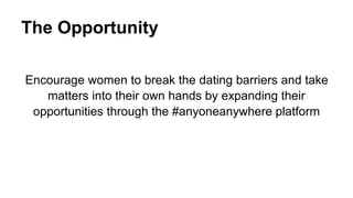 Encourage women to break the dating barriers and take
matters into their own hands by expanding their
opportunities through the #anyoneanywhere platform
The Opportunity
 