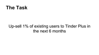 The Task
Up-sell 1% of existing users to Tinder Plus in
the next 6 months
 
