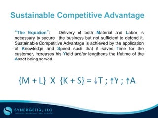 {M	+	L}		X		{K	+	S}	=			T	;			Y	;			A	
“The Equation”: Delivery of both Material and Labor is
necessary to secure the business but not sufficient to defend it.
Sustainable Competitive Advantage is achieved by the application
of Knowledge and Speed such that it saves Time for the
customer, increases his Yield and/or lengthens the lifetime of the
Asset being served.
Sustainable Competitive Advantage
 