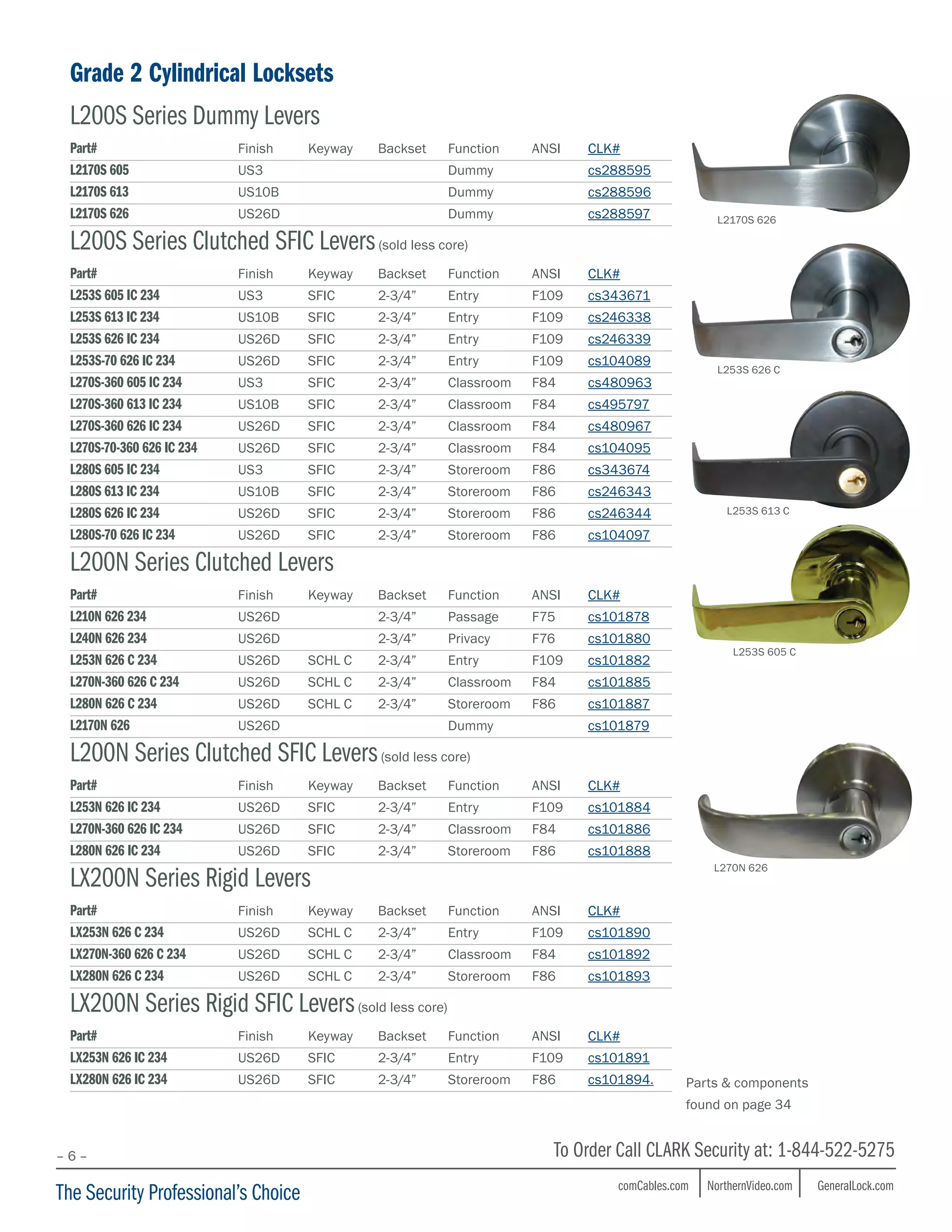 Backset Components GL-Northern-comCables_Catalog_0916 | PDF