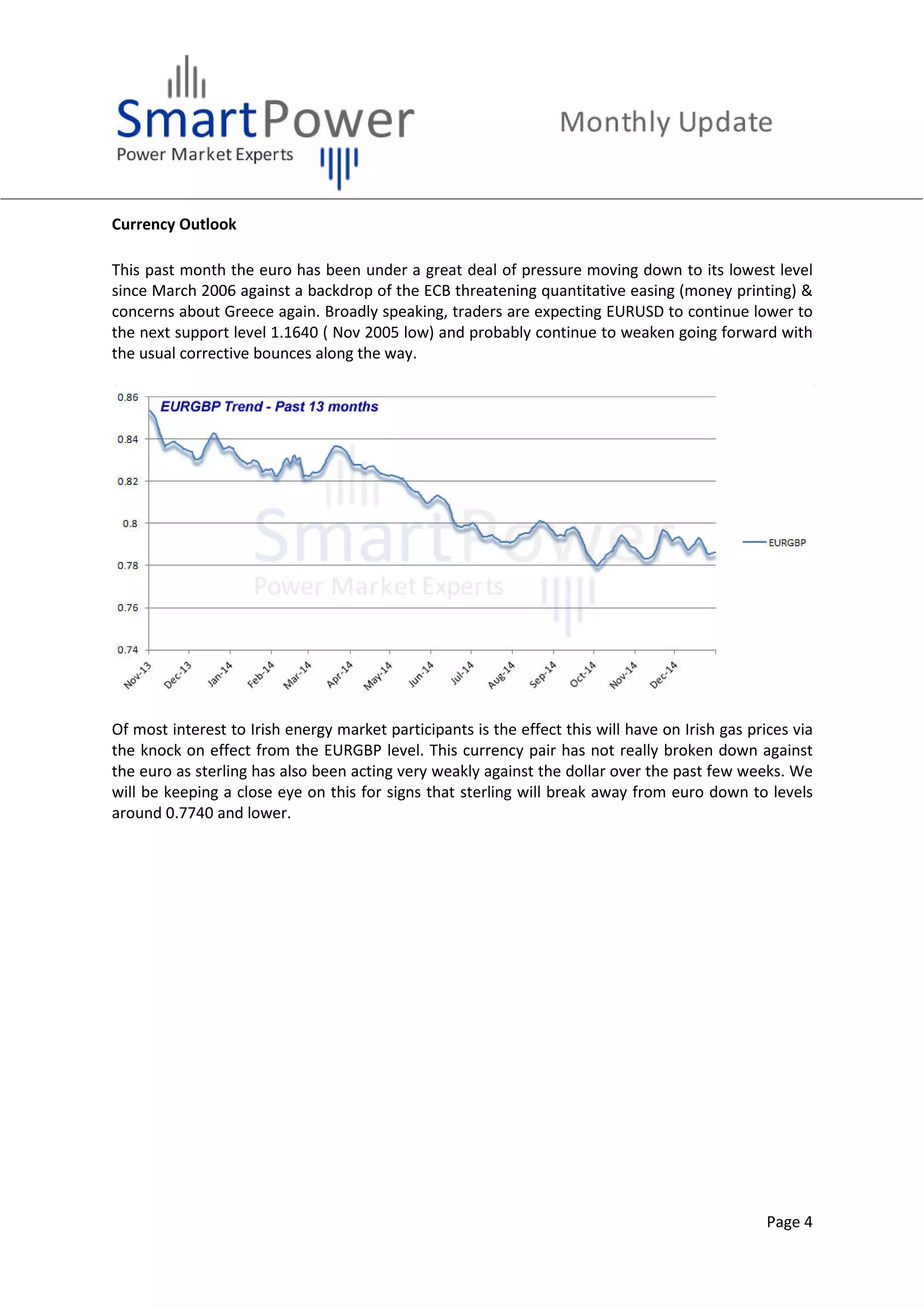 Page 4
Currency Outlook
This past month the euro has been under a great deal of pressure moving down to its lowest level
since March 2006 against a backdrop of the ECB threatening quantitative easing (money printing) &
concerns about Greece again. Broadly speaking, traders are expecting EURUSD to continue lower to
the next support level 1.1640 ( Nov 2005 low) and probably continue to weaken going forward with
the usual corrective bounces along the way.
Of most interest to Irish energy market participants is the effect this will have on Irish gas prices via
the knock on effect from the EURGBP level. This currency pair has not really broken down against
the euro as sterling has also been acting very weakly against the dollar over the past few weeks. We
will be keeping a close eye on this for signs that sterling will break away from euro down to levels
around 0.7740 and lower.
 