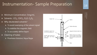  Minimum Concentration: 5mg/mL
 Solvents : CCl4, CDCl3, D2O, C6D6
 Why deuterated solvents?
 To avoid swamping of the solvent signal
 To stabilize the magnetic field
 To accurately define 0ppm
 Cleaning of tubes:
 Piranhana Solution/ Aqua Regia
19Instrumentation- Sample Preparation
 