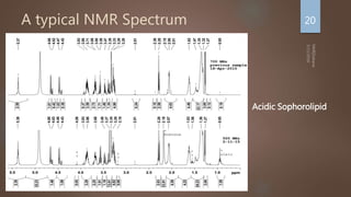 A typical NMR Spectrum 20
Acidic Sophorolipid
 