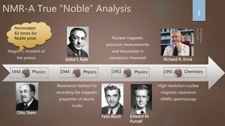 NMR-A True “Noble” Analysis
Magnetic moment of
the proton
Resonance method for
recording the magnetic
properties of atomic
nuclei
Nuclear magnetic
precision measurements
and discoveries in
connection therewith
High resolution nuclear
magnetic resonance
(NMR) spectroscopy
1991195219441943
Richard R. Ernst
Chemistry
Felix Bloch Edward M.
Purcell
Physics
Isidor I. Rabi
Physics
Otto Stern
Physics
3
 