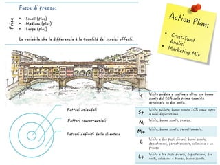 • 
• 
• 
• 
• 
 