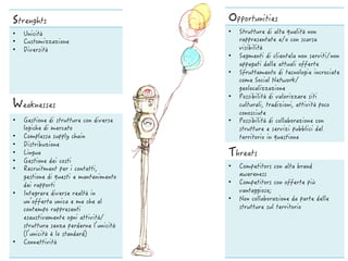 • 
• 
• 
• 
• 
• 
• 
• 
• 
• 
• 
• 
• 
• 
• 
• 
• 
• 
• 
 