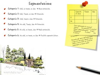 à
	 à
	 à
à
à
à
 