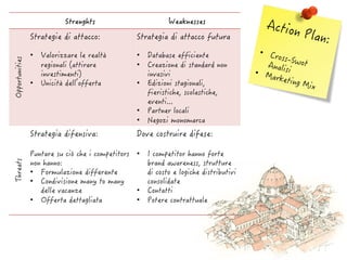 • 
• 
• 
• 
• 
• 
• 
• 
• 
• 
• 
• 
• 
• 
• 
 