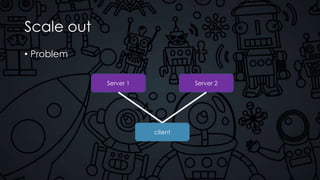 Scale out
• Problem
client
Server 1 Server 2
 