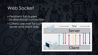 Web Socket
• Persistent full-duplex
bi-directional connection
• Criteria are met for both
server and client side
 