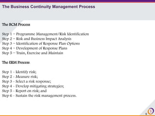 Risk Intelligence | PDF