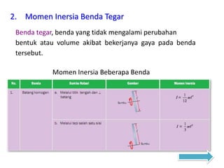 2. Momen Inersia Benda Tegar
Benda tegar, benda yang tidak mengalami perubahan
bentuk atau volume akibat bekerjanya gaya pada benda
tersebut.
Momen Inersia Beberapa Benda
 